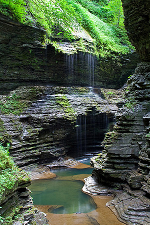 Watkins Glen